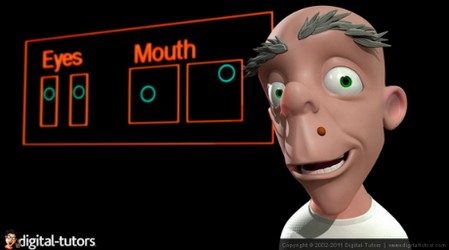 Digital Tutors - Facial Rigging in 3ds Max 2012