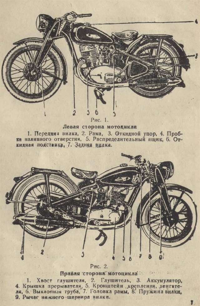 Старинный мотоцикл ИЖ-350