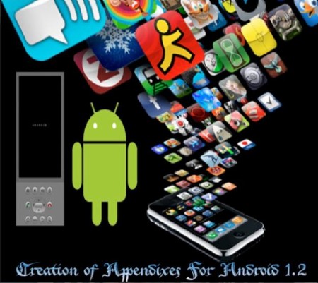 Creation of Appendixes For Android 1.2