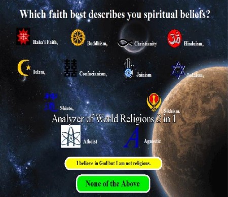 Analyzer of World Religions 2 in 1
