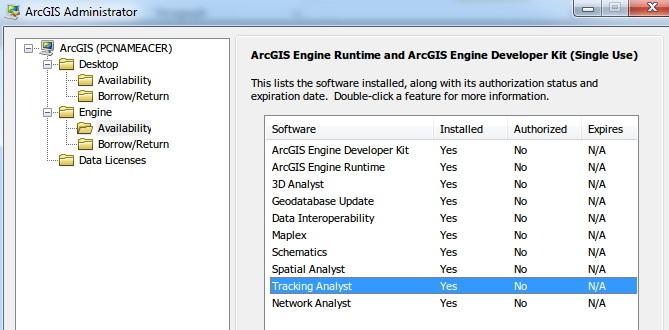 Arcgis 10.1 full version with crack