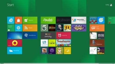 Microsoft Windows 8 Beta (Windows Consumer Preview) Build 8250 (x86/x64/ENG)