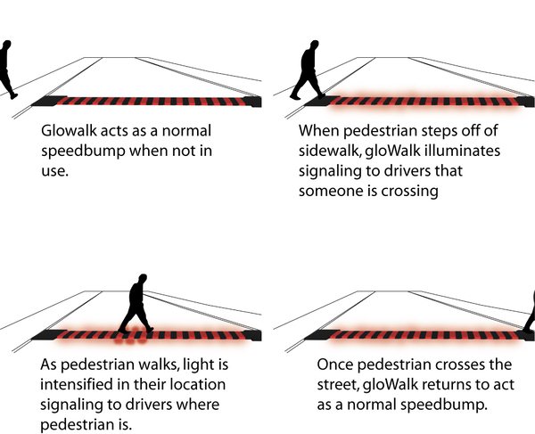 Концепция пешеходного перехода gloWALK