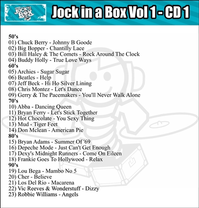 VA - Mastermix Jock In A Box 5CD (2012)