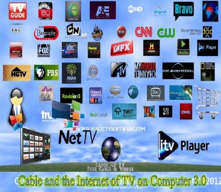 Cable and the Internet of TV on Computer 3.0