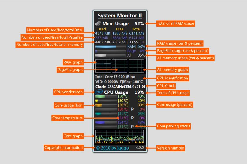 System Monitor II 14.8