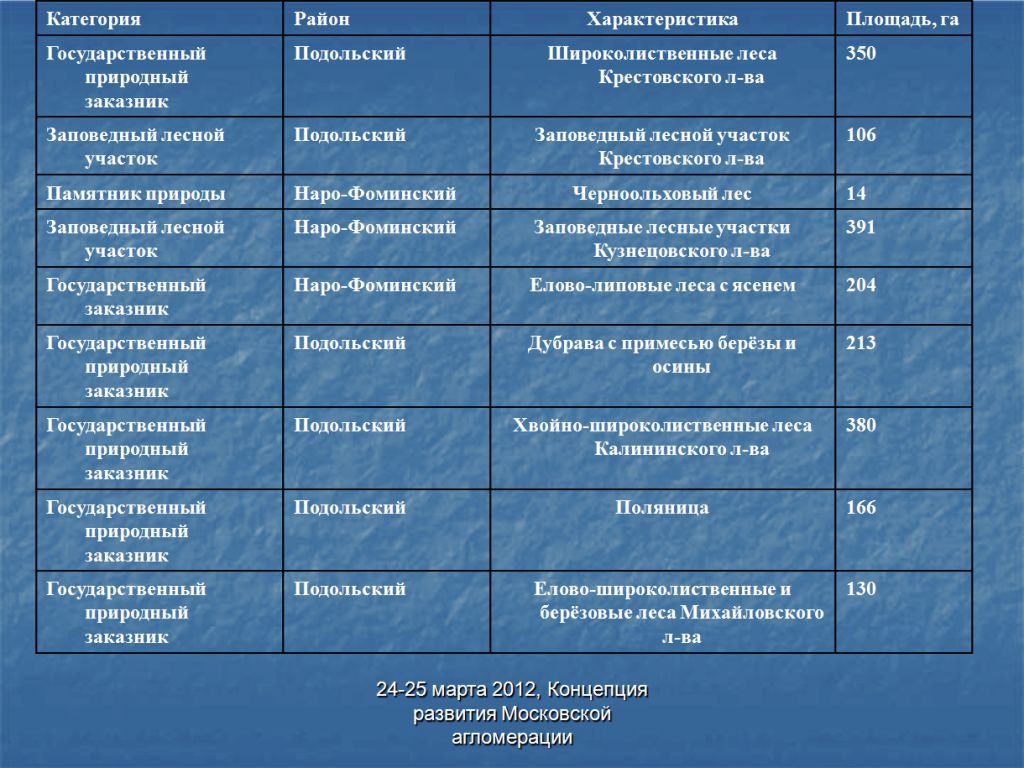 http://i29.fastpic.ru/big/2012/0401/3e/355e9efd0e2223d01d3991bea0df963e.jpg