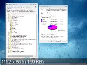 WINDOWS 7 Ultimate SP1 RTM Lite x86 & x64 for SSD (by xalex & zhuk.m)