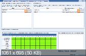 Raxco PerfectDisk Server 12.5 Build 308 x86+x64  (2011) Русский