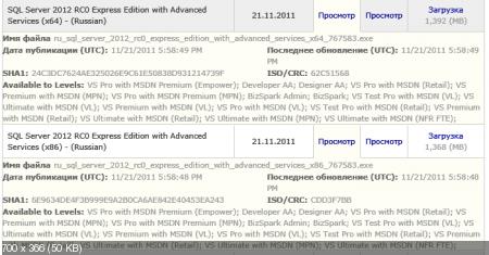 Microsoft SQL Server 2012 RC0 Русский Оригинальные образы MSDN