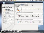Oracle Linux 6.2 [i386 + x86_64] (2xDVD)