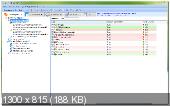 AnVir Task Manager 6.7.0 (2012) + Portable